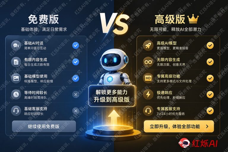 DeepSeek免费版和付费版区别是什么?2025年完整对比指南