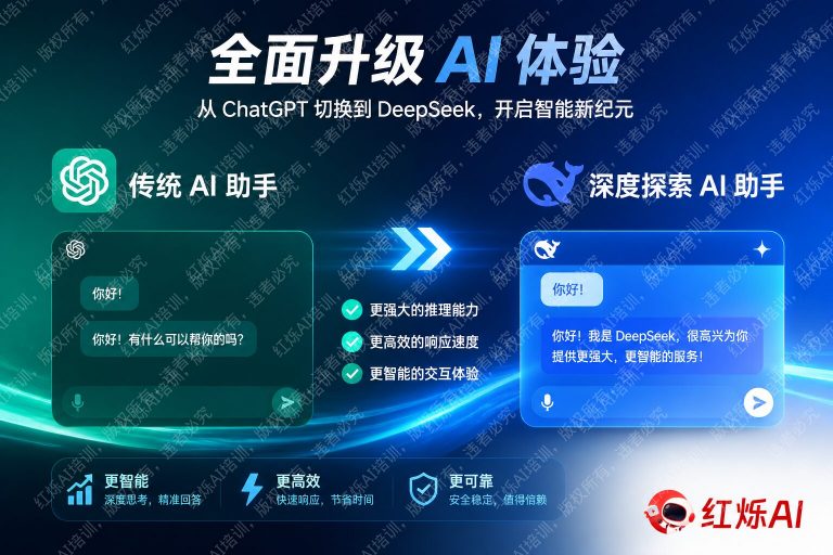从ChatGPT切换到DeepSeek完整指南：2分钟完成迁移