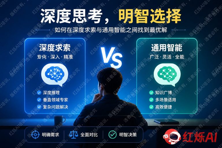 DeepSeek和ChatGPT怎么选?2025年最全对比指南