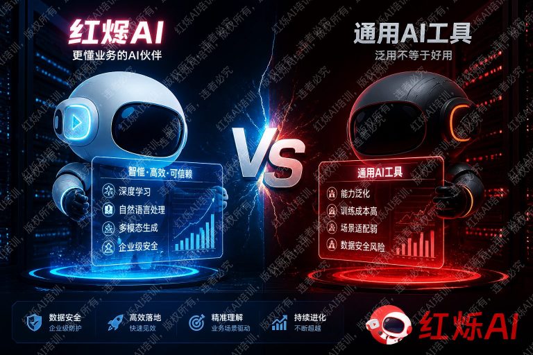 DeepSeek vs Ollama本地部署哪个更好?2024年深度对比指南