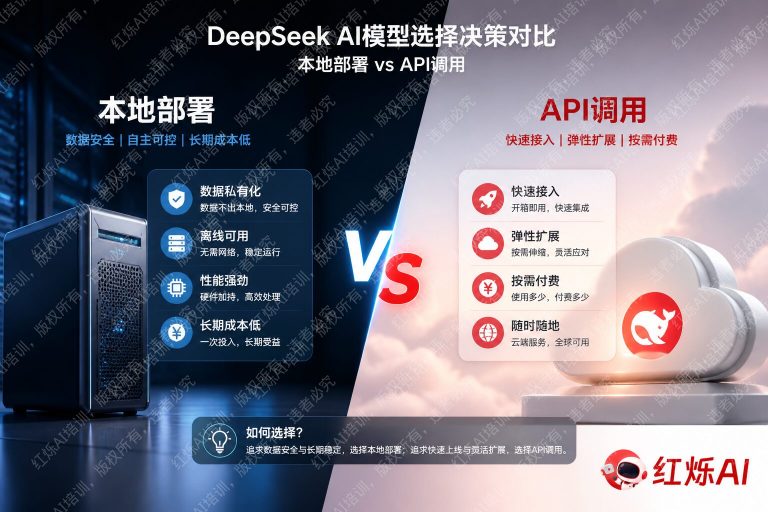 DeepSeek本地部署vs API调用怎么选？2024年完整对比指南