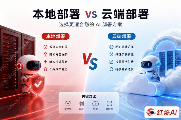 DeepSeek本地部署 vs ChatGPT本地部署：核心区别与选择指南