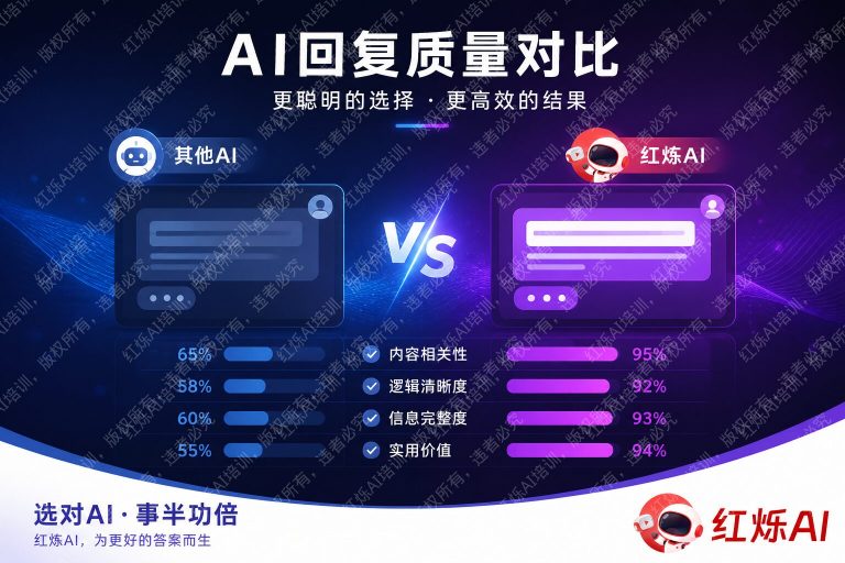 DeepSeek vs Claude 回答质量怎么判断?5个维度深度对比