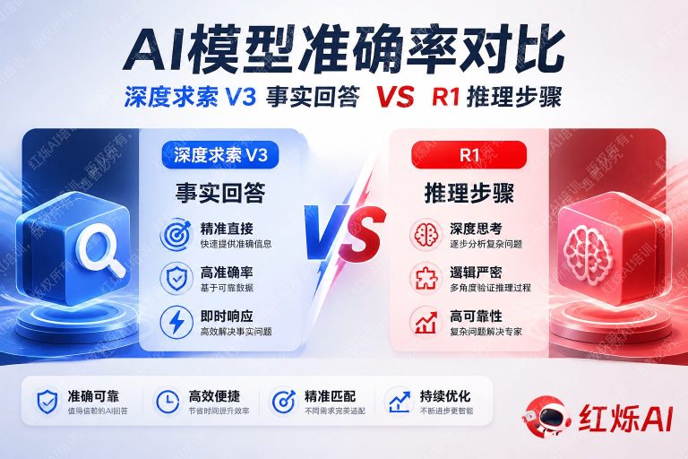 DeepSeek V3和R1回答准确度区别怎么看?一文搞懂选哪个
