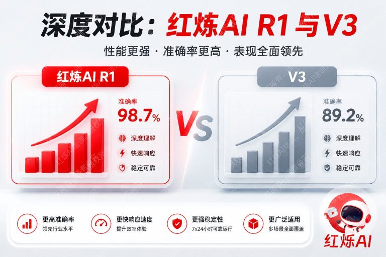 DeepSeek R1与V3回答准确率对比：谁更强？深度测评