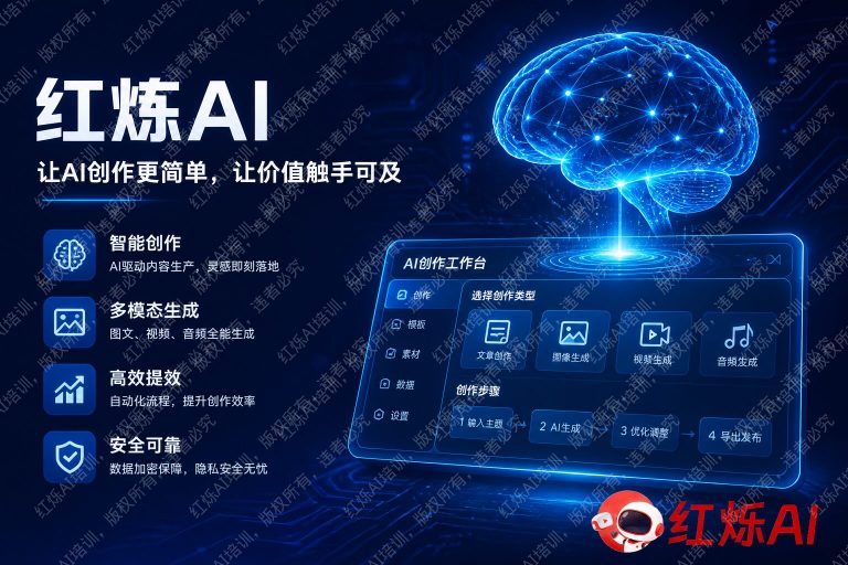 DeepSeek R1是什么模型?2025完整使用教程与实战指南