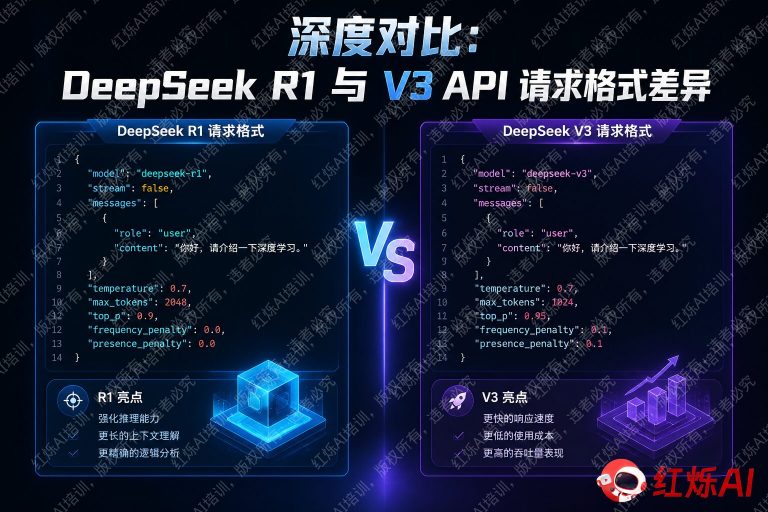 DeepSeek R1与V3 API请求格式区别详解:开发者必读指南