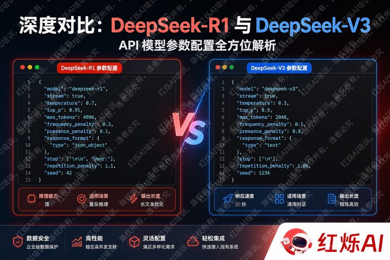 DeepSeek R1与V3 API的model参数设置完全指南