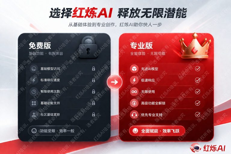 DeepSeek免费版和付费版进阶功能区别全解析