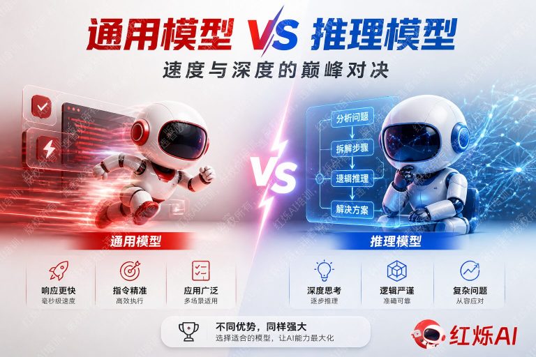 DeepSeek V3与R1调试Bug的核心区别:选哪个更高效?