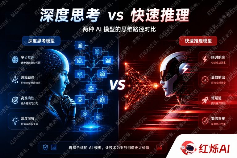 DeepSeek R1 vs V3推理能力区别是什么?一文看懂两者核心差异