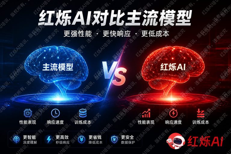 如何用DeepSeek R1和V3做对比测试?完整指南与实战技巧