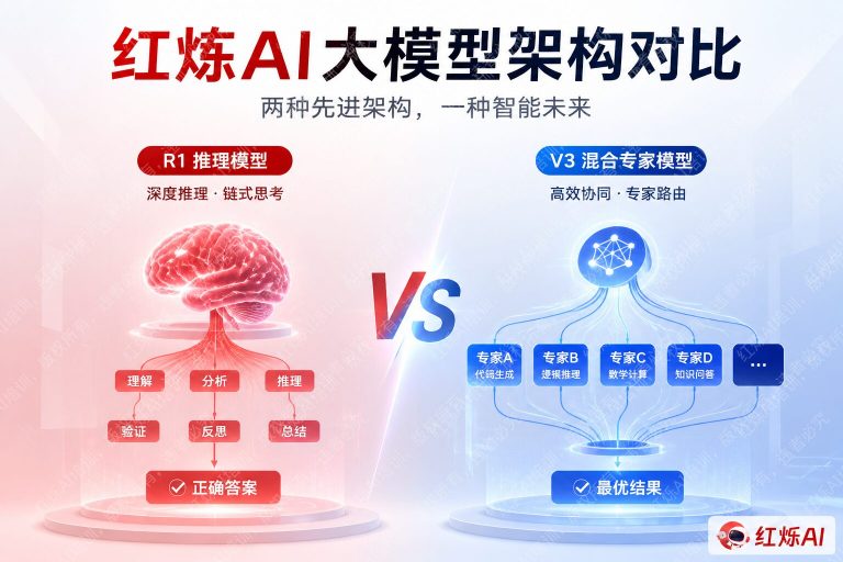 DeepSeek R1与V3模型架构区别深度解析：一文看懂核心差异