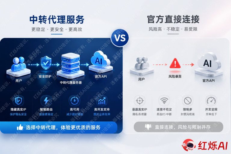 Claude中转服务和官方API有什么区别?深度对比解析