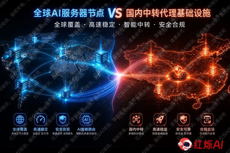 国内Claude中转服务vs海外节点:核心区别与选择指南