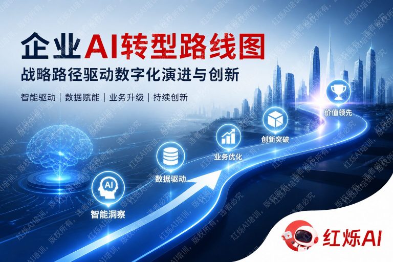 企业AI转型路径是什么?从战略规划到落地的完整指南