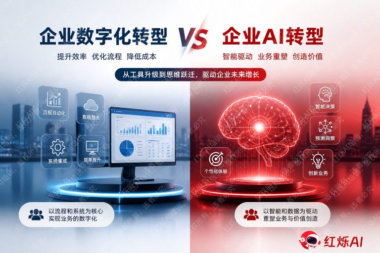 企业AI转型 vs 数字化转型:核心区别与选择指南
