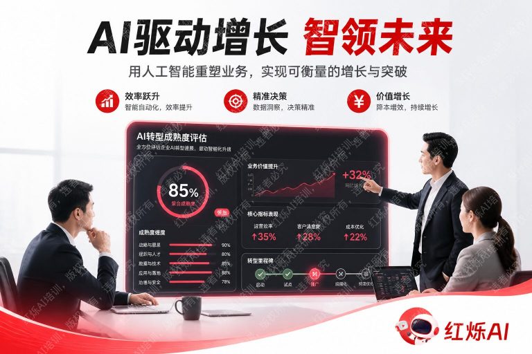 如何评估企业AI转型的成熟度?一套完整的评估框架