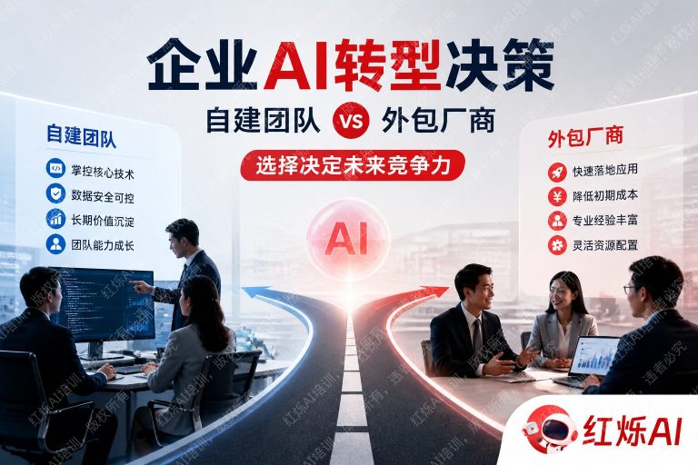企业AI转型自建 vs 外包哪个好?2024年完整决策指南