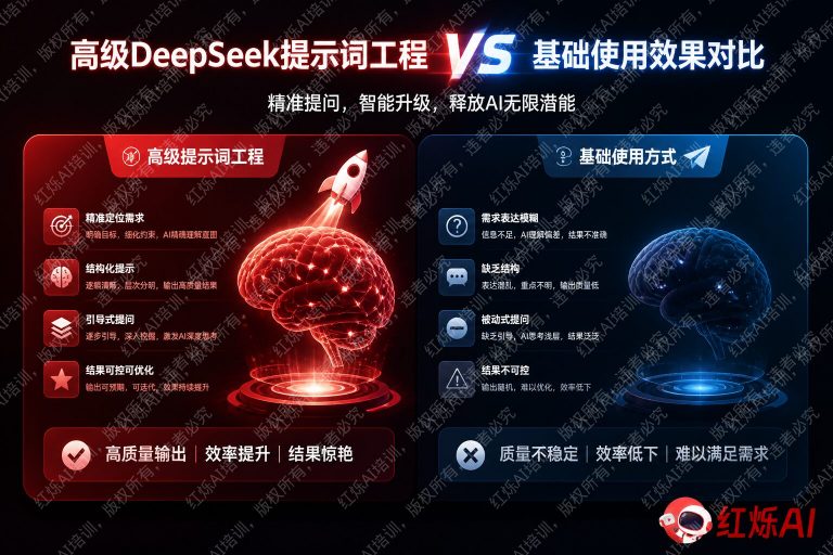 DeepSeek提示词进阶技巧vs基础用法:哪种方式真正有效?