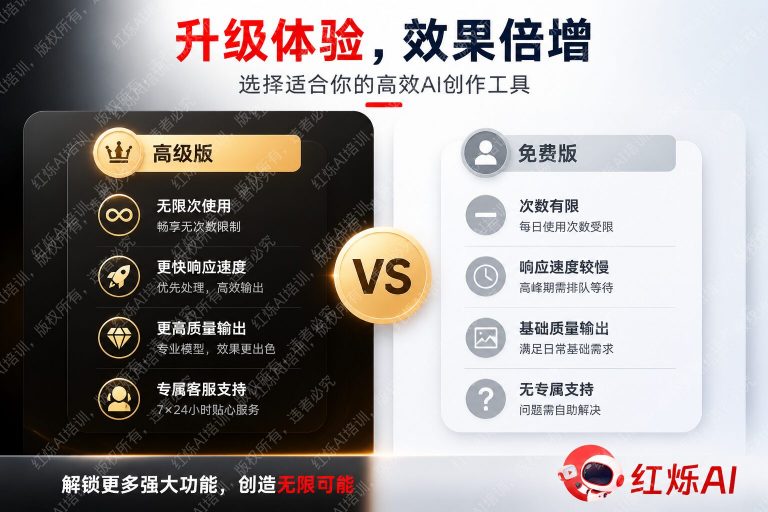 DeepSeek付费版和免费版限额区别是什么?详细对比指南