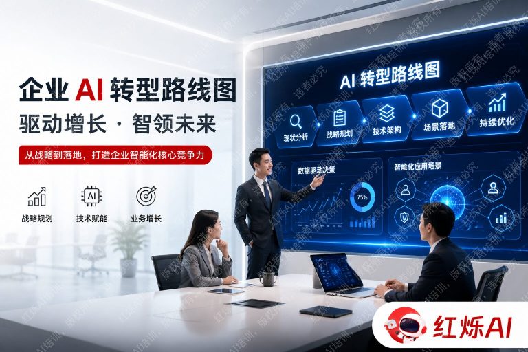 企业AI转型从哪里开始?一份可落地的实操指南