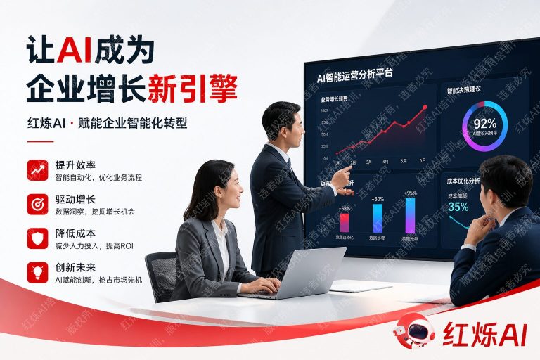 如何评估企业AI转型的准备度?一份完整的自测指南