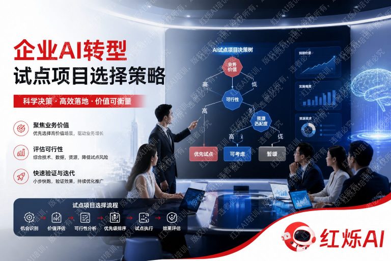 企业AI转型试点项目如何选择?5个关键维度避开90%的坑