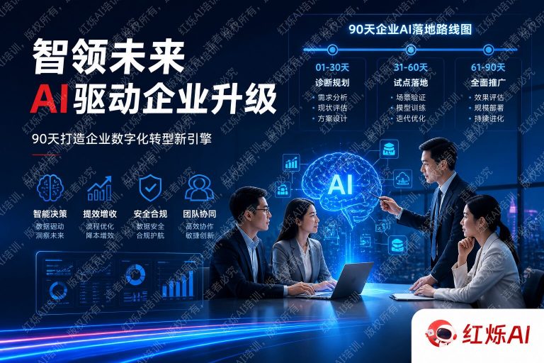 如何用90天完成企业AI转型启动：从零到落地的实战路线图