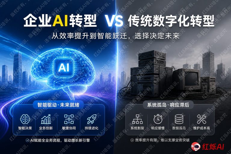 企业AI转型 vs 传统数字化转型:核心区别与选择指南