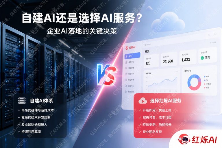 企业自建AI vs 采购AI服务:2024年如何做出正确选择?