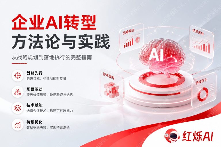 企业AI转型使用方法与落地实践:从0到1的完整指南