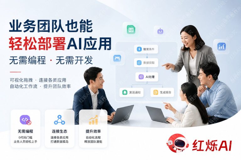 没有程序员的公司怎么落地AI应用？5种实战方法全解析