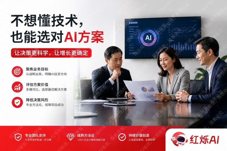 没有技术团队,企业如何评估AI转型方案?5步实用指南