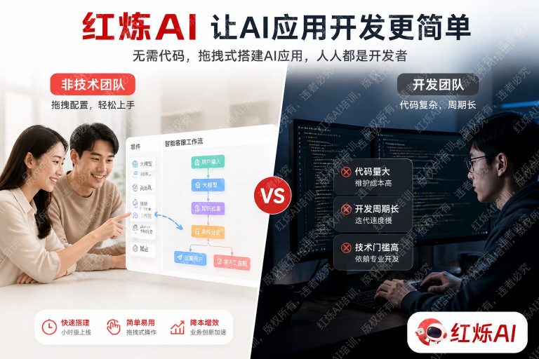 低代码AI工具vs传统开发:无技术团队该如何选择?