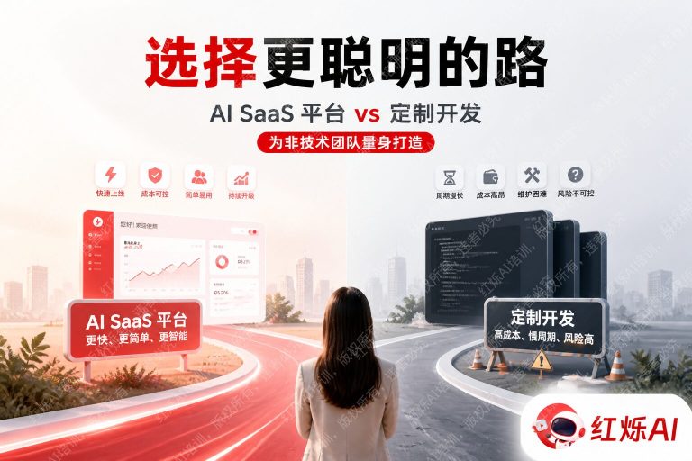 SaaS型AI产品vs定制开发:无技术团队企业如何选择?
