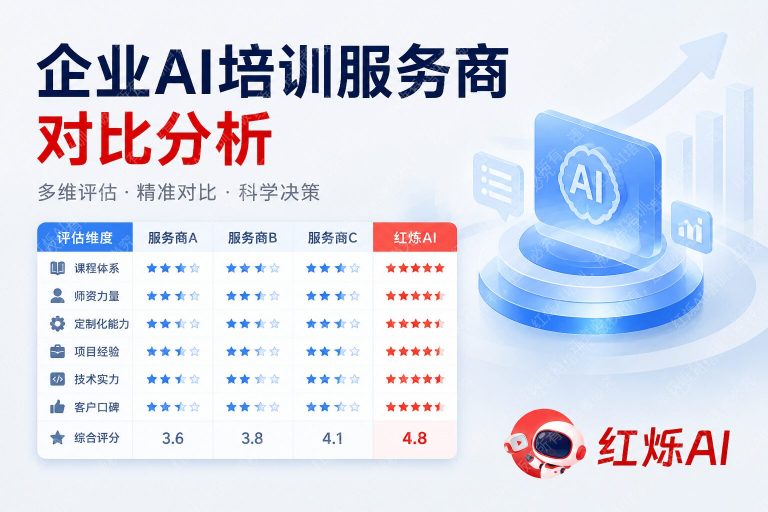 企业AI培训供应商对比怎么看?5个维度帮你做出正确选择