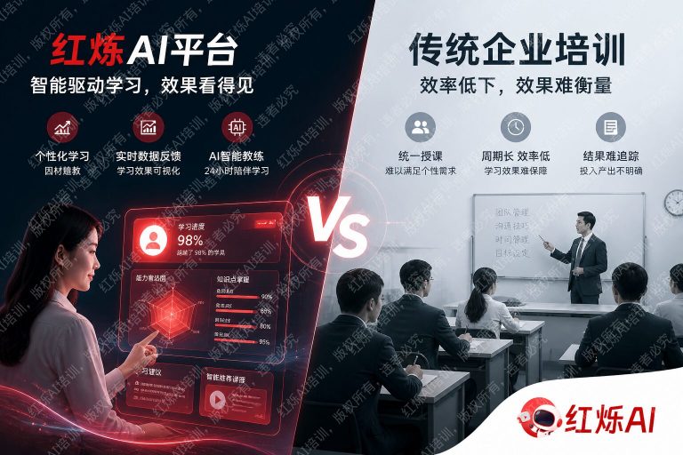 红烁AI vs 传统企业培训机构:核心区别深度解析